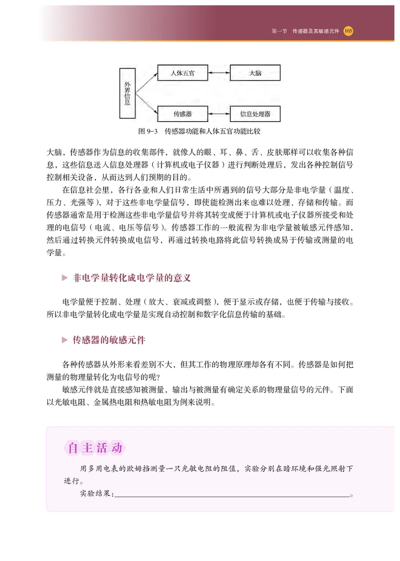 普通高中教科书物理选择性必修第二册_高中三年全科资料_高中_高中电子教材_高中物理_沪科技版