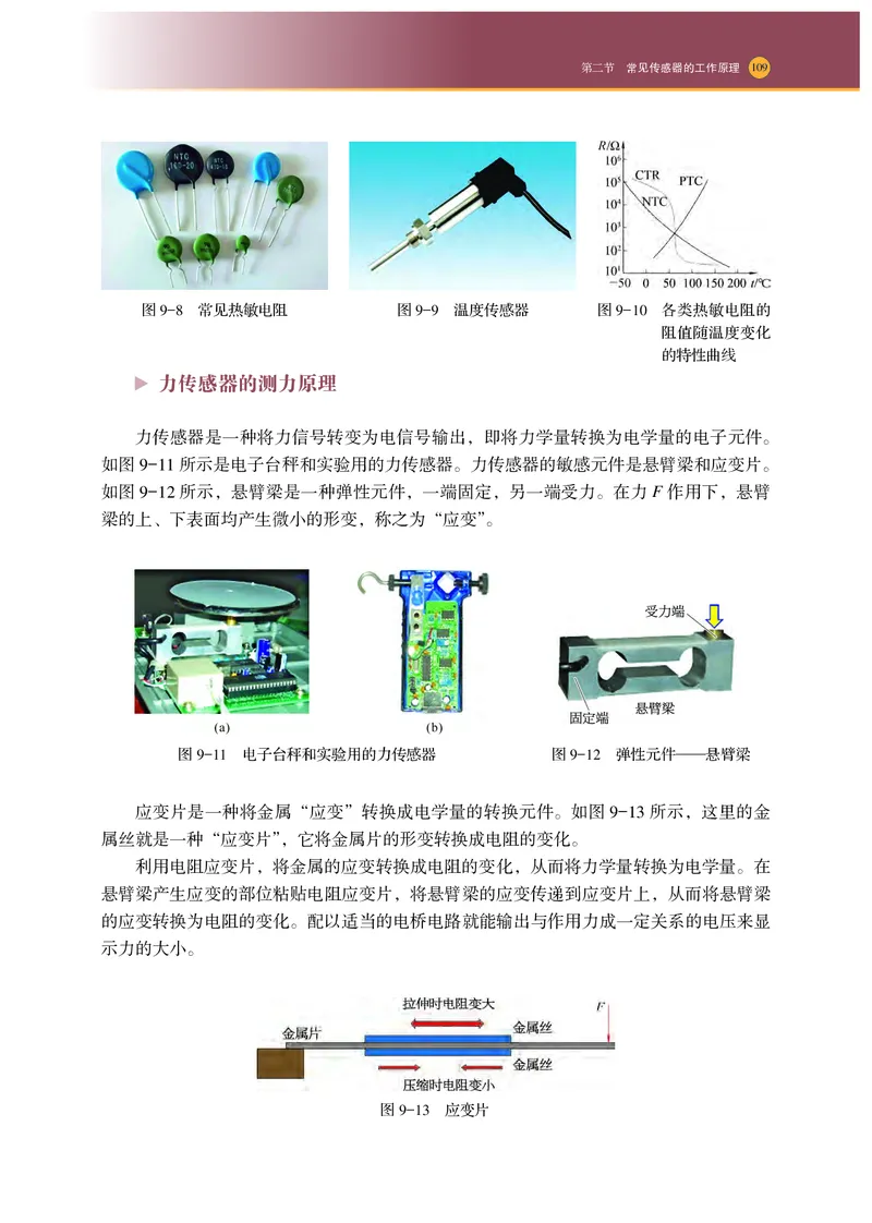 普通高中教科书物理选择性必修第二册_高中三年全科资料_高中_高中电子教材_高中物理_沪科技版