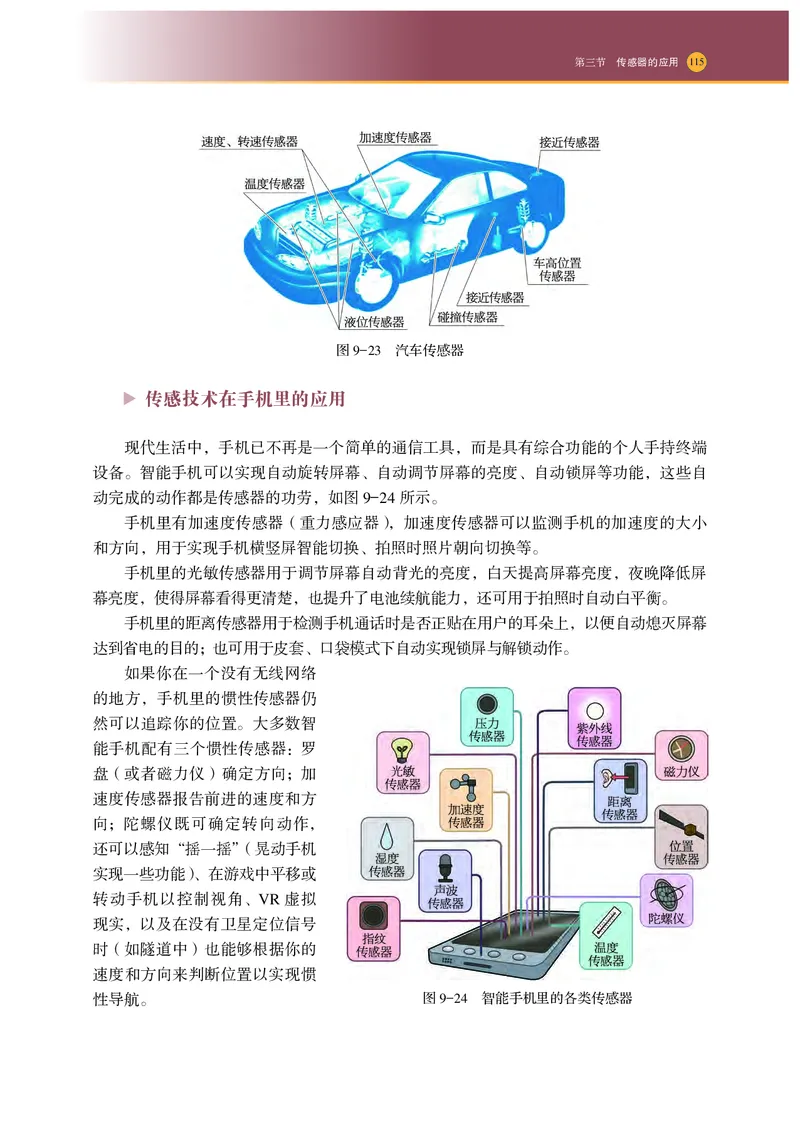 普通高中教科书物理选择性必修第二册_高中三年全科资料_高中_高中电子教材_高中物理_沪科技版