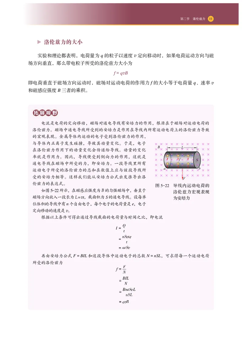 普通高中教科书物理选择性必修第二册_高中三年全科资料_高中_高中电子教材_高中物理_沪科技版