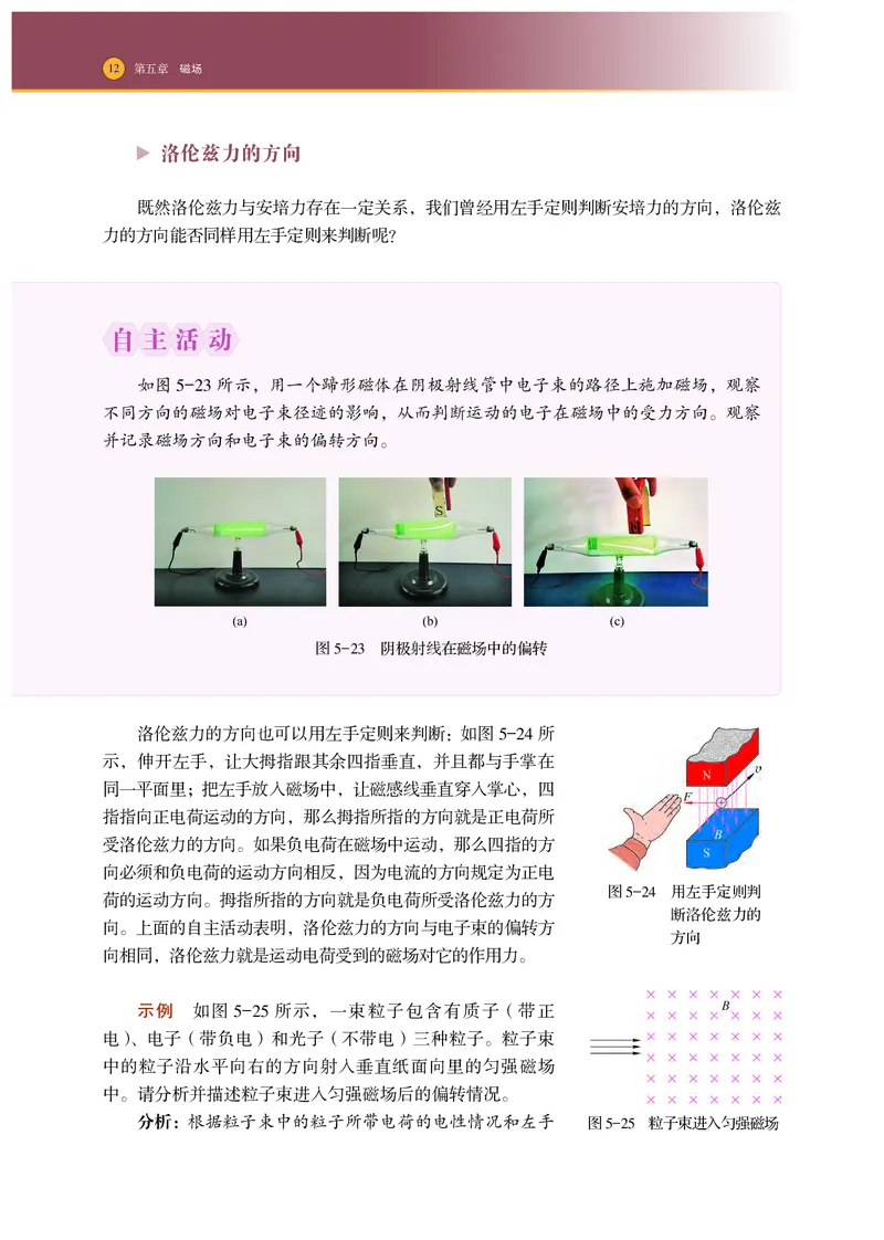 普通高中教科书物理选择性必修第二册_高中三年全科资料_高中_高中电子教材_高中物理_沪科技版