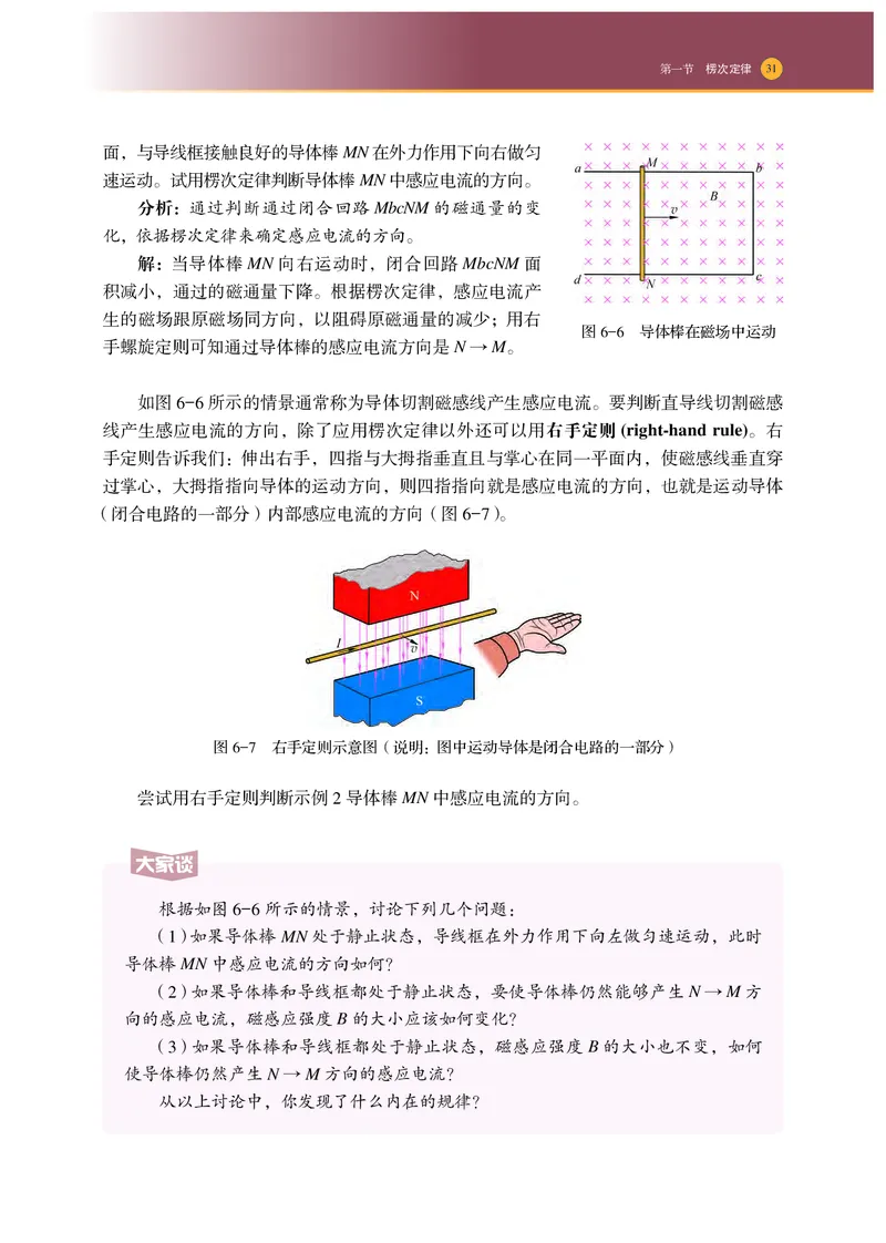普通高中教科书物理选择性必修第二册_高中三年全科资料_高中_高中电子教材_高中物理_沪科技版