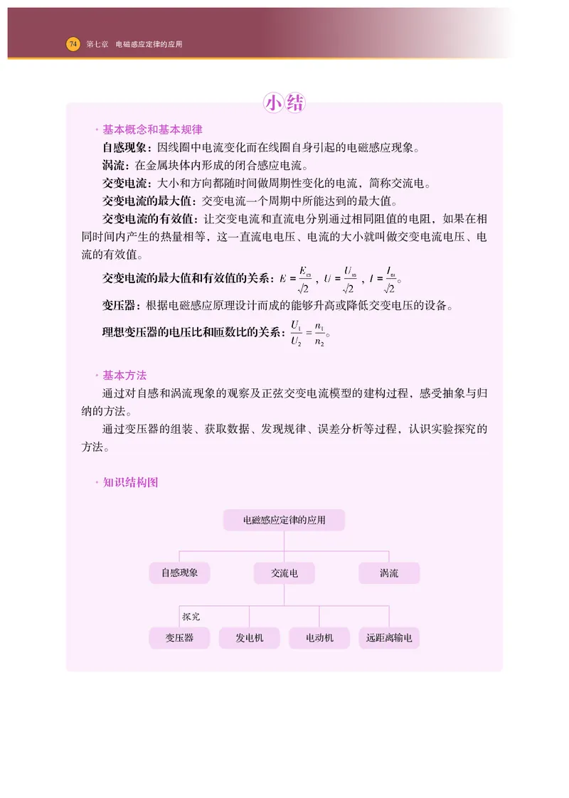 普通高中教科书物理选择性必修第二册_高中三年全科资料_高中_高中电子教材_高中物理_沪科技版