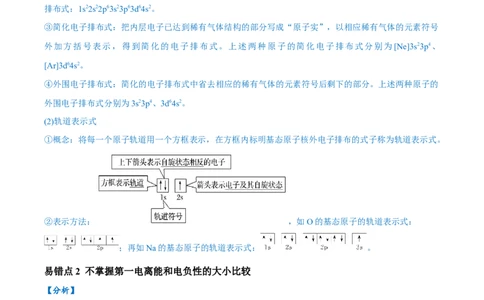 易错类型09物质结构与性质（7大易错点）（原卷版）_高中三年全科资料_高中_15高中全科《高考易错题》2025版_高考化学备战2025年高考易错题（新全国通用）