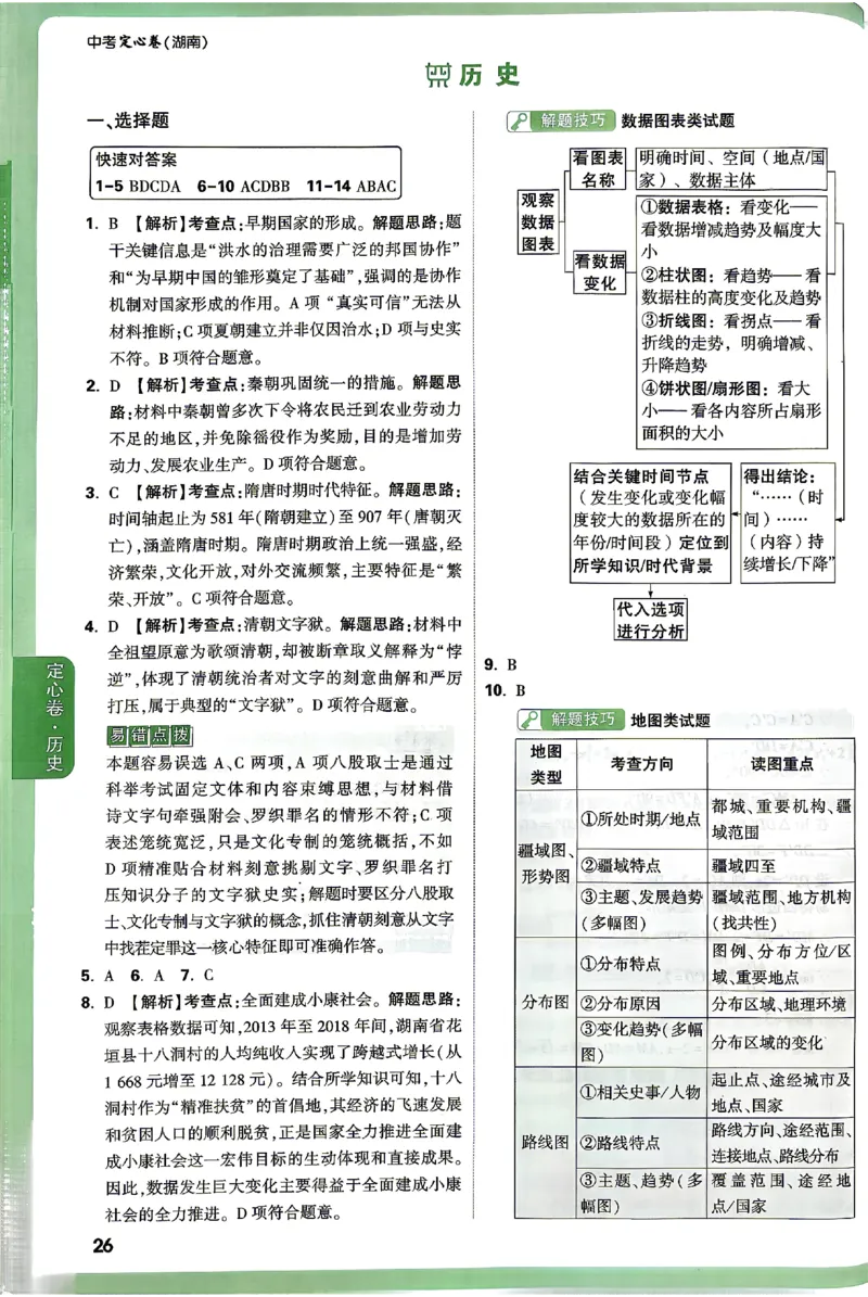 2026《万唯中考&bull;湖南定心卷》历史答案_2026中考押题卷合集_2026《万唯中考定心卷》各地方版_2026《万唯中考&bull;湖南定心卷》7科_2026《万唯中考&bull;湖南定心卷》历史