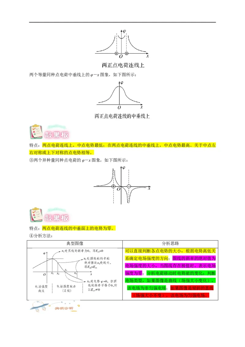 第33讲10.1电势能和电势（教师版）-新高二暑假精品课（人教版）_高中三年全科资料_高中_高中1_2025秋新高二《暑假衔接讲义》（语数外理化）电子版_暑假衔接第2套新高二物理
