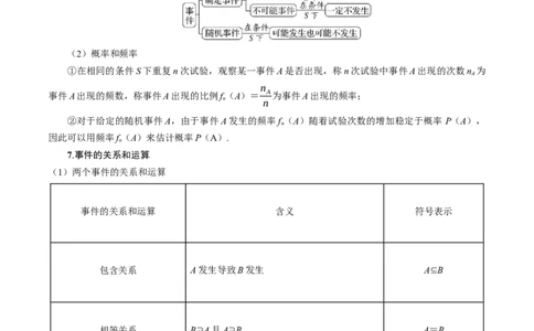 第05讲统计与概率14种常见考法归类（教师版）-新高二暑假衔接（人教版）_高中三年全科资料_高中_高中1_2025秋新高二《暑假衔接讲义》（语数外理化）电子版