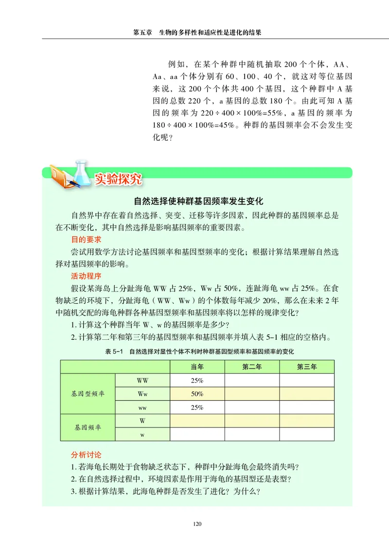 生物学必修2（电子版）_高中三年全科资料_高中_高中电子教材_高中生物学_沪科教版