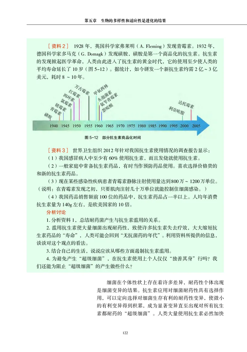 生物学必修2（电子版）_高中三年全科资料_高中_高中电子教材_高中生物学_沪科教版