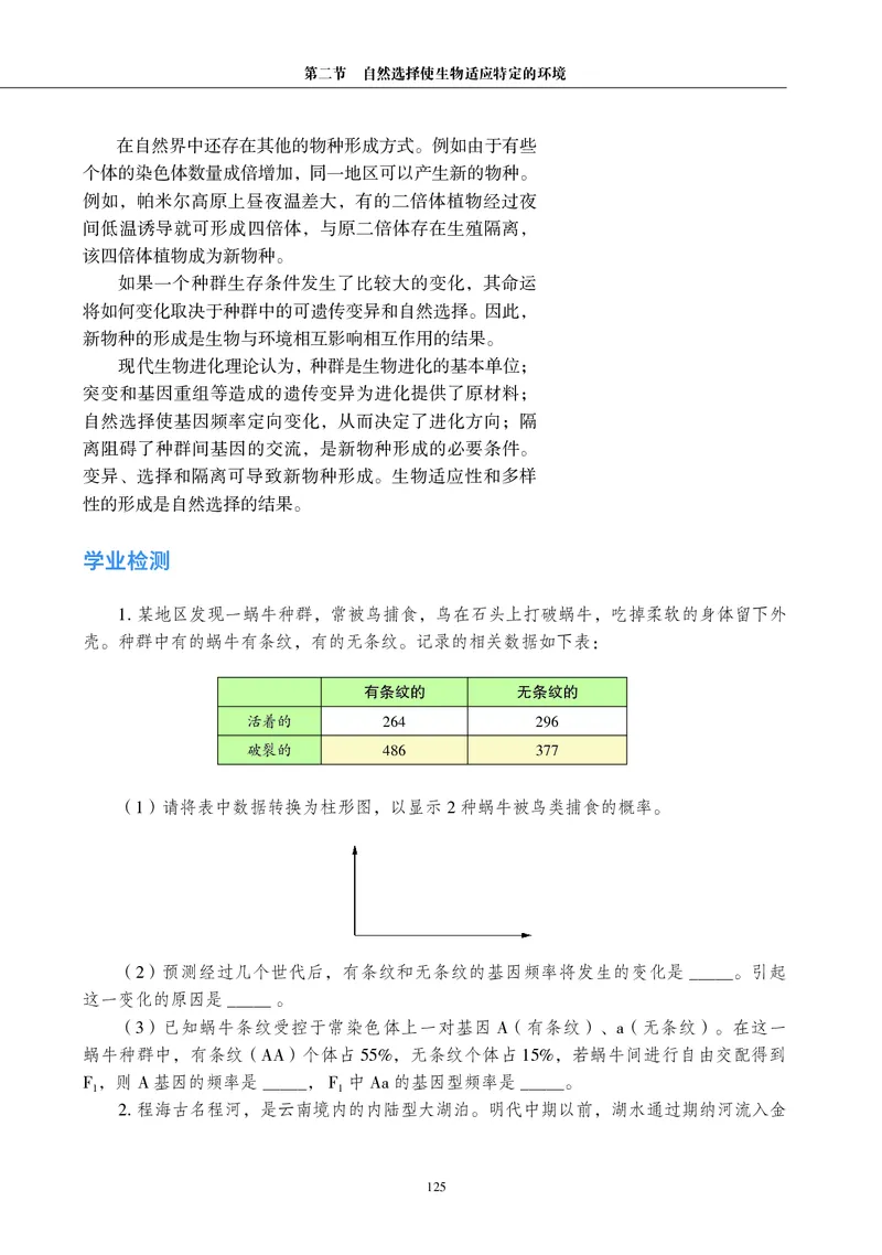 生物学必修2（电子版）_高中三年全科资料_高中_高中电子教材_高中生物学_沪科教版