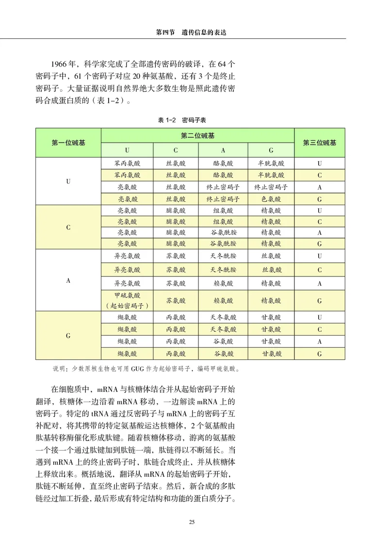 生物学必修2（电子版）_高中三年全科资料_高中_高中电子教材_高中生物学_沪科教版