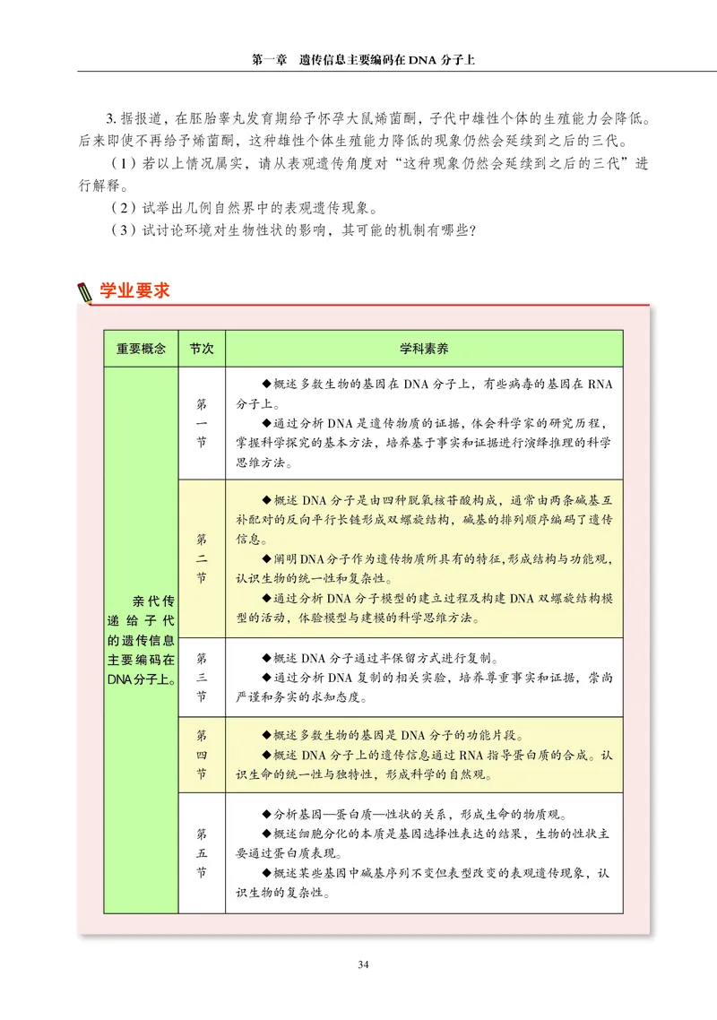 生物学必修2（电子版）_高中三年全科资料_高中_高中电子教材_高中生物学_沪科教版