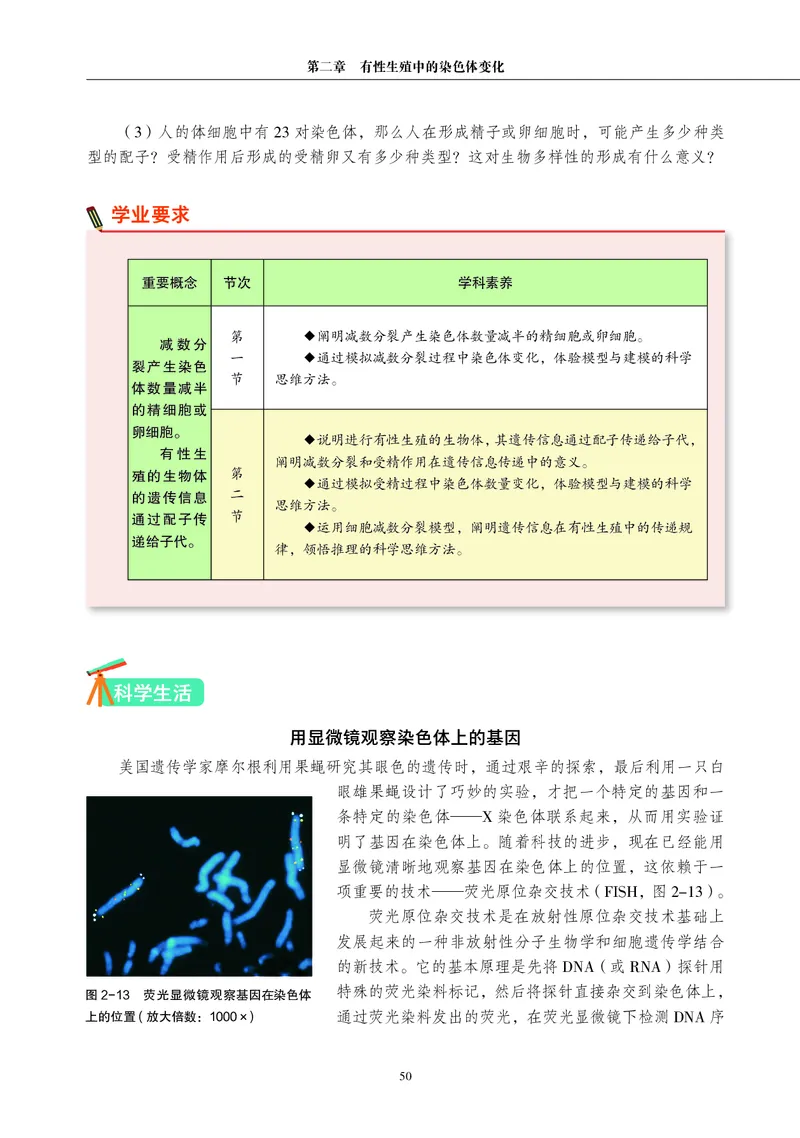 生物学必修2（电子版）_高中三年全科资料_高中_高中电子教材_高中生物学_沪科教版