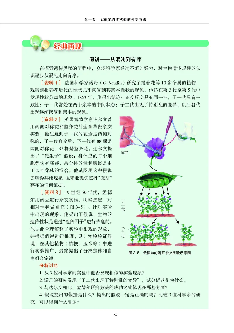 生物学必修2（电子版）_高中三年全科资料_高中_高中电子教材_高中生物学_沪科教版