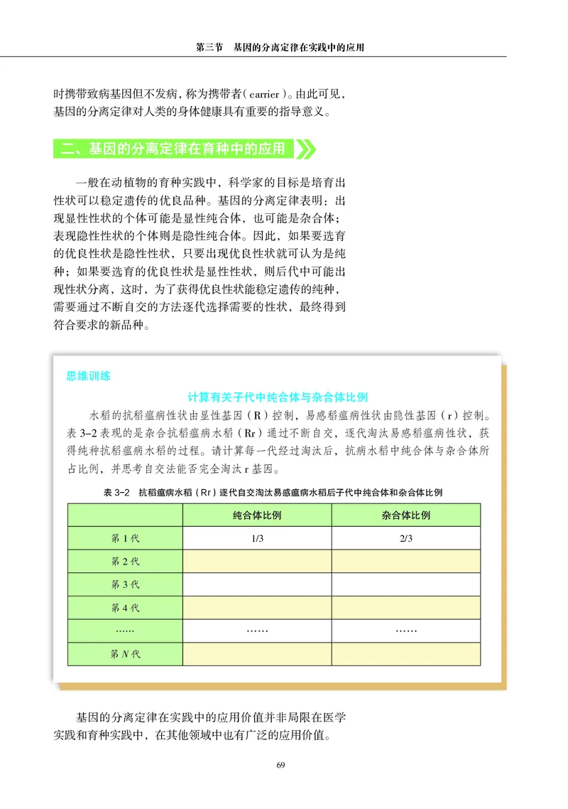 生物学必修2（电子版）_高中三年全科资料_高中_高中电子教材_高中生物学_沪科教版