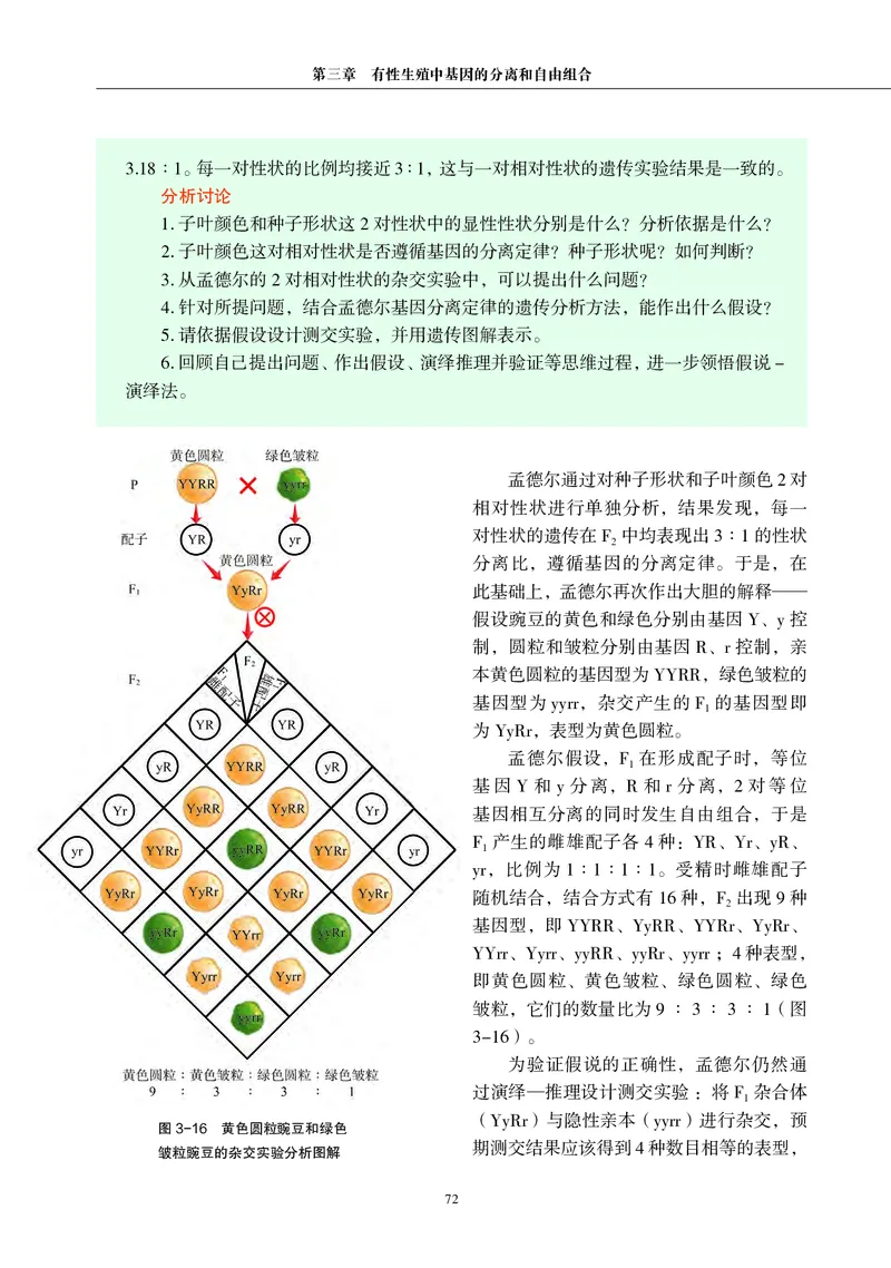 生物学必修2（电子版）_高中三年全科资料_高中_高中电子教材_高中生物学_沪科教版