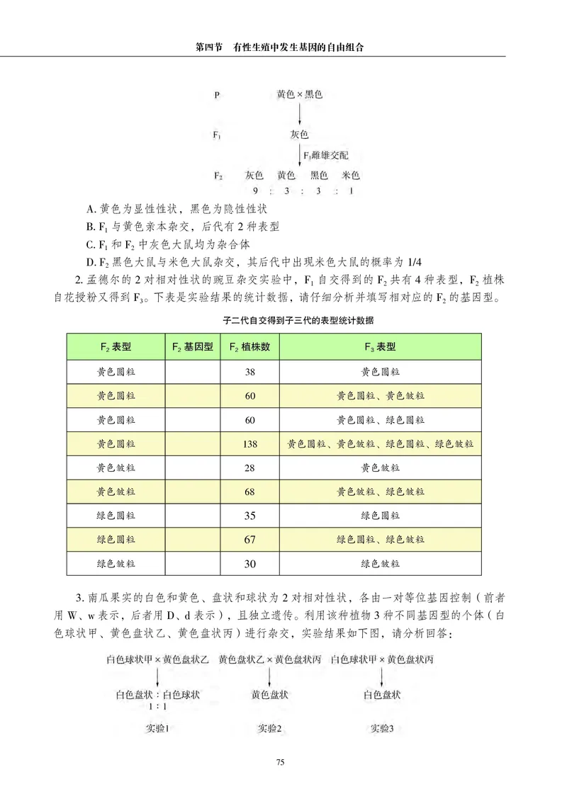 生物学必修2（电子版）_高中三年全科资料_高中_高中电子教材_高中生物学_沪科教版