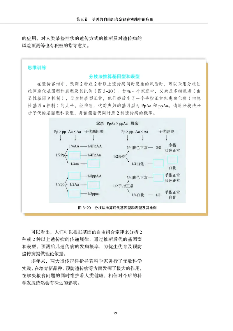 生物学必修2（电子版）_高中三年全科资料_高中_高中电子教材_高中生物学_沪科教版