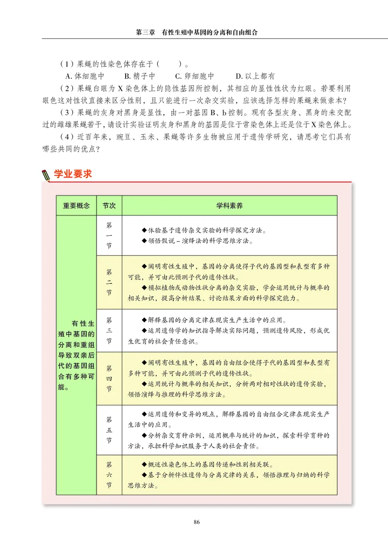 生物学必修2（电子版）_高中三年全科资料_高中_高中电子教材_高中生物学_沪科教版