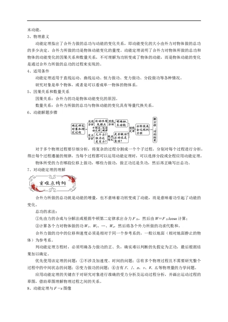 第16讲复习专题十三动能定理（学生版）-新高二暑假精品课（人教版）_高中三年全科资料_高中_高中1_2025秋新高二《暑假衔接讲义》（语数外理化）电子版_暑假衔接第2套新高二物理
