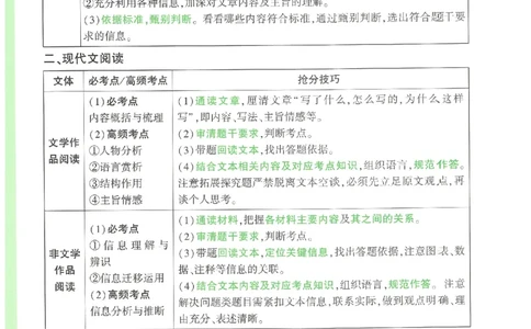 2026《万唯中考&bull;长沙定心卷》考场抢分秘笈_2026中考押题卷合集_2026《万唯中考定心卷》各地方版_2026《万唯中考&bull;长沙定心卷》7科