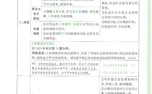 2026《万唯中考&bull;长沙定心卷》考场抢分秘笈_2026中考押题卷合集_2026《万唯中考定心卷》各地方版_2026《万唯中考&bull;长沙定心卷》7科