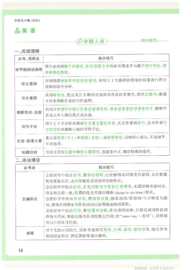 2026《万唯中考&bull;长沙定心卷》考场抢分秘笈_2026中考押题卷合集_2026《万唯中考定心卷》各地方版_2026《万唯中考&bull;长沙定心卷》7科