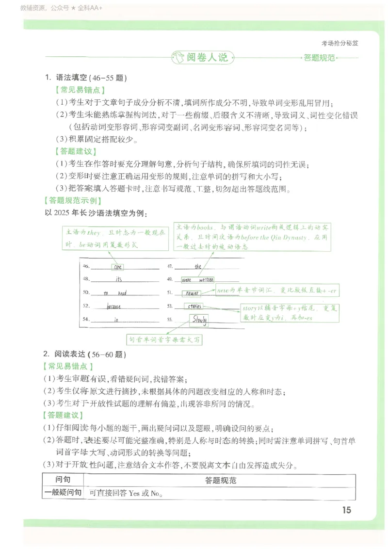 2026《万唯中考&bull;长沙定心卷》考场抢分秘笈_2026中考押题卷合集_2026《万唯中考定心卷》各地方版_2026《万唯中考&bull;长沙定心卷》7科