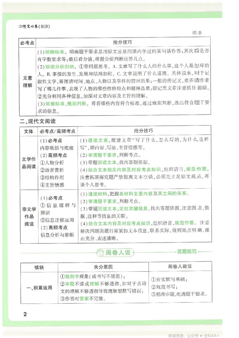 2026《万唯中考&bull;长沙定心卷》考场抢分秘笈_2026中考押题卷合集_2026《万唯中考定心卷》各地方版_2026《万唯中考&bull;长沙定心卷》7科