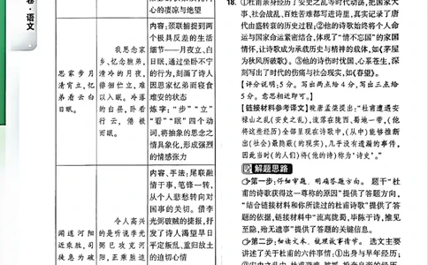 2026《万唯中考&bull;长沙黑白卷》语文答案_2026中考押题卷合集_2026《万唯中考黑白卷》地方版(1)_2026《万唯中考&bull;长沙黑白卷》7科_2026《万唯中考&bull;长沙黑白卷》语文