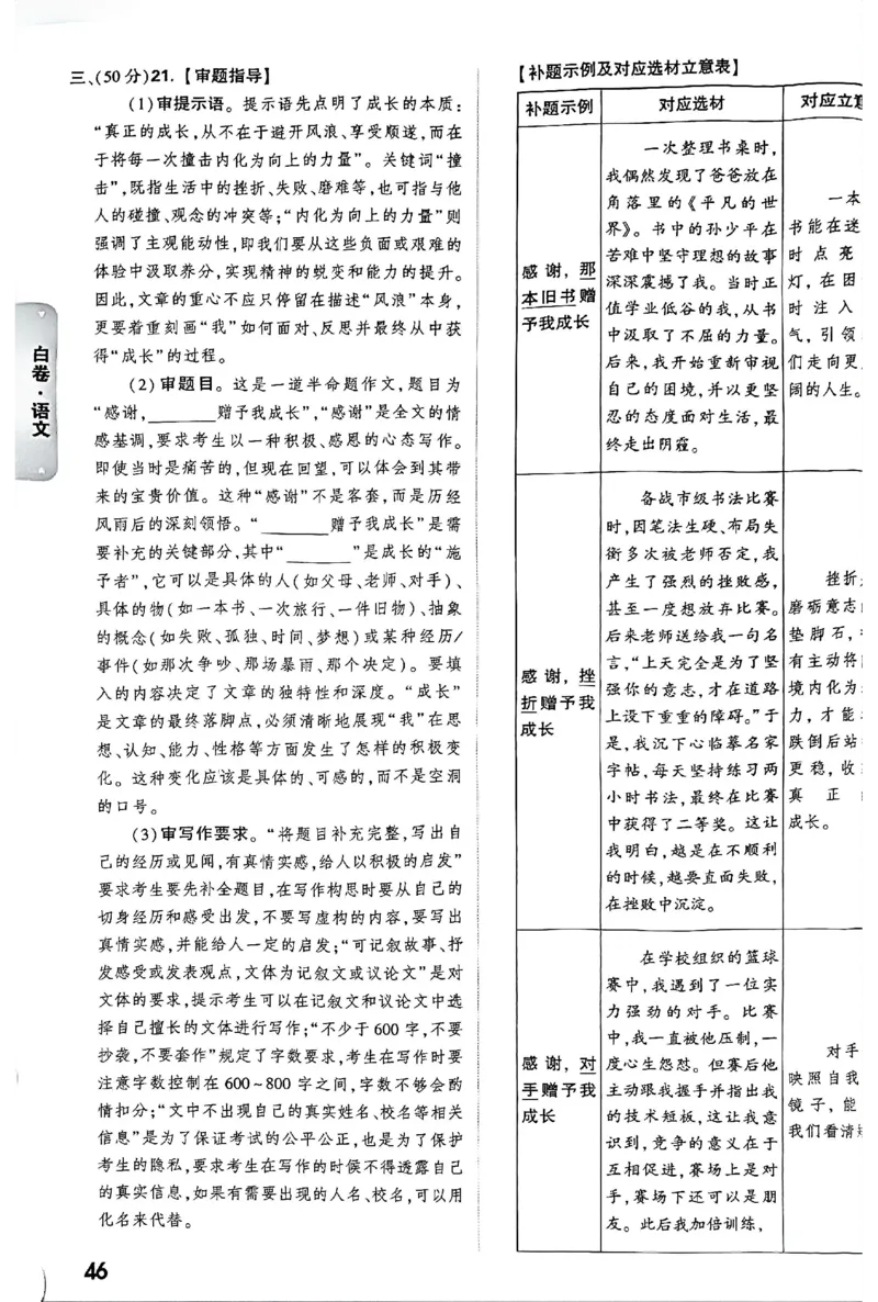 2026《万唯中考&bull;长沙黑白卷》语文答案_2026中考押题卷合集_2026《万唯中考黑白卷》地方版(1)_2026《万唯中考&bull;长沙黑白卷》7科_2026《万唯中考&bull;长沙黑白卷》语文