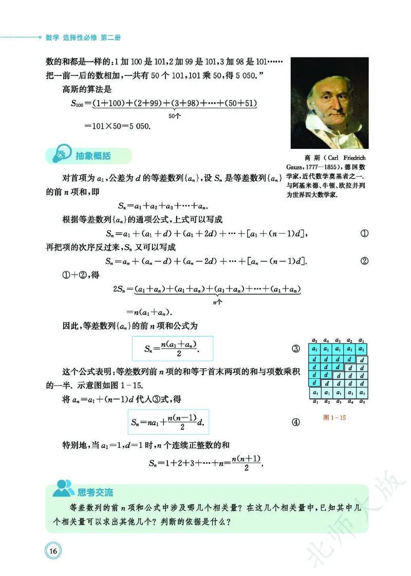 普通高中教科书数学选择性必修2_高中三年全科资料_高中_高中电子教材_高中数学_北师大