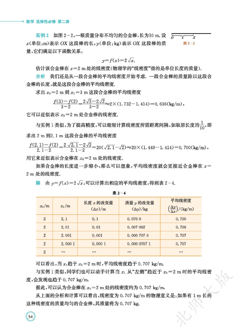普通高中教科书数学选择性必修2_高中三年全科资料_高中_高中电子教材_高中数学_北师大