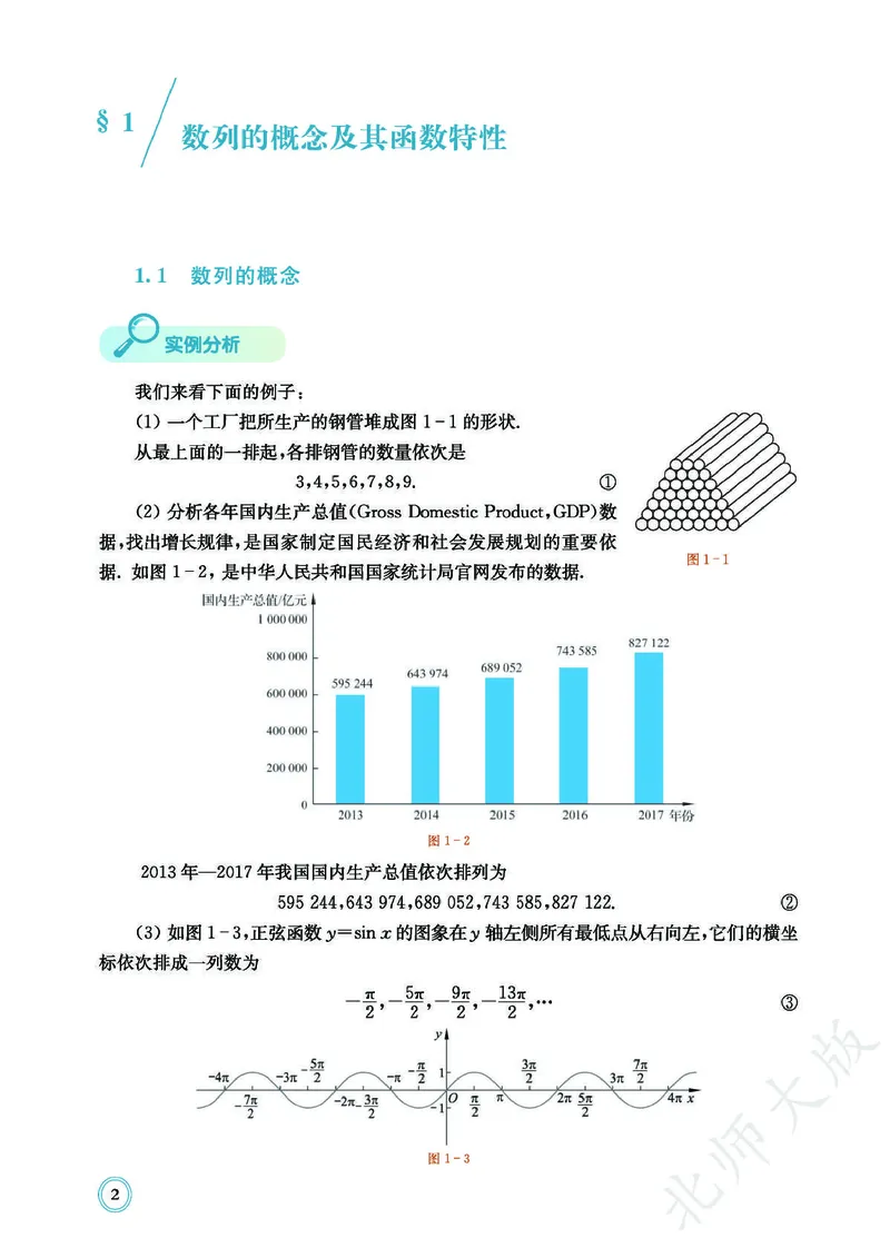普通高中教科书数学选择性必修2_高中三年全科资料_高中_高中电子教材_高中数学_北师大