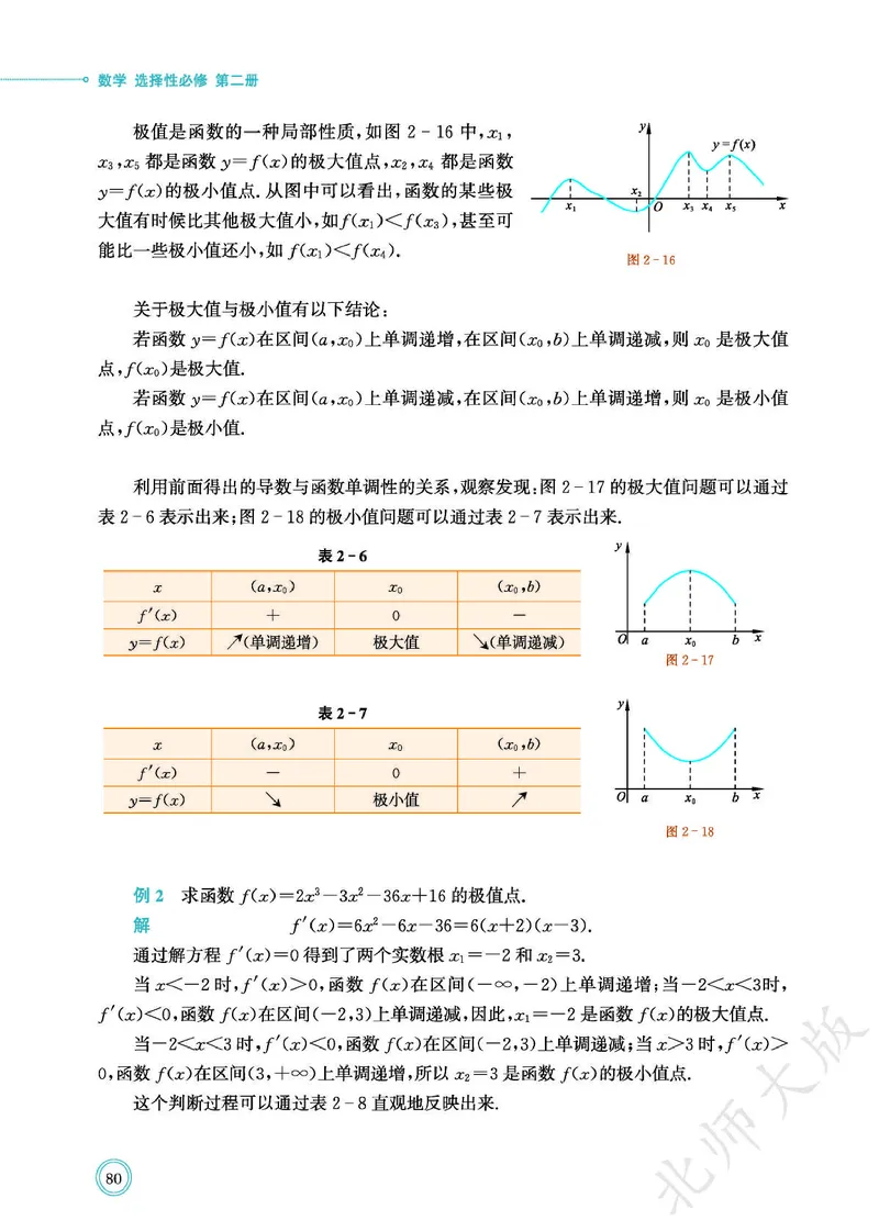 普通高中教科书数学选择性必修2_高中三年全科资料_高中_高中电子教材_高中数学_北师大