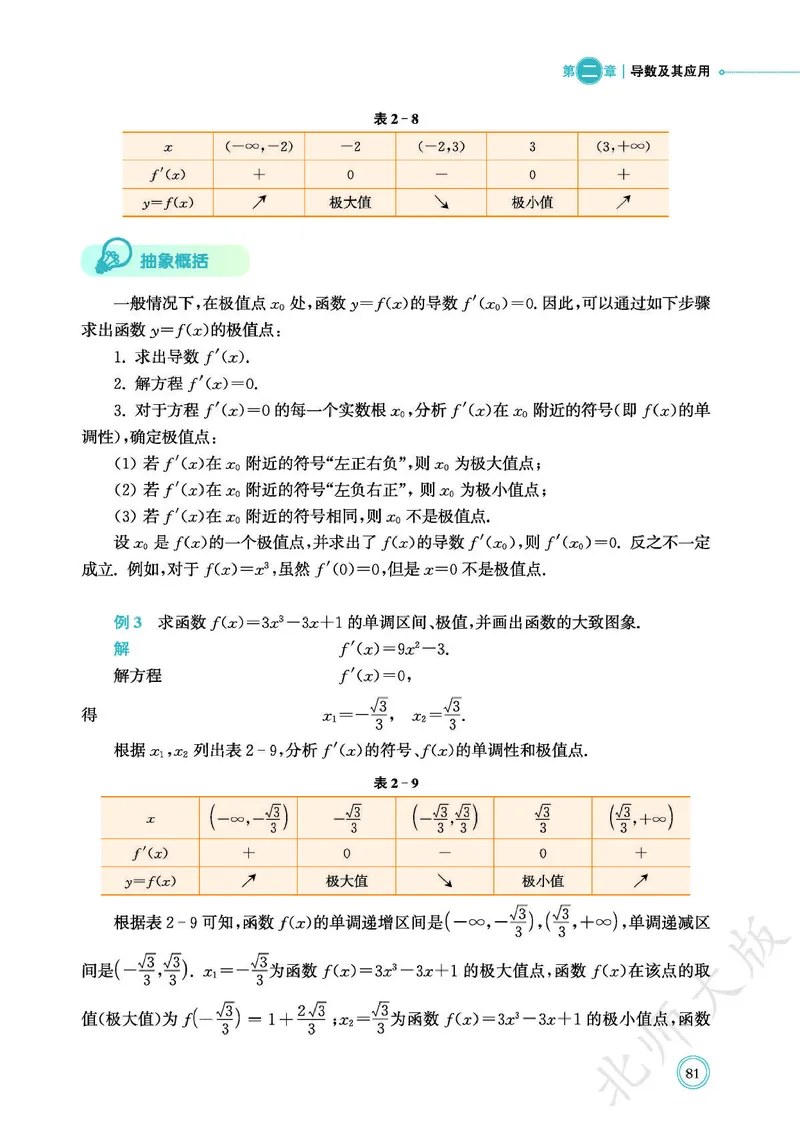 普通高中教科书数学选择性必修2_高中三年全科资料_高中_高中电子教材_高中数学_北师大