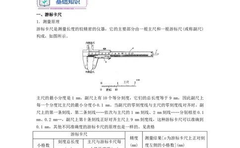 第07讲导体电阻率的测（教师版）-新高二物理暑假衔接（人教版）_高中三年全科资料_高中_高中1_2025秋新高二《暑假衔接讲义》（语数外理化）电子版_暑假衔接第1套新高二物理