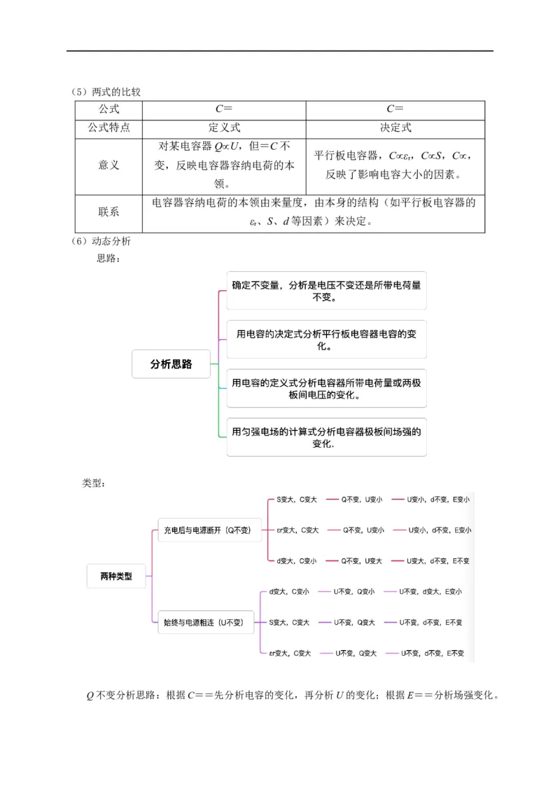 第36讲10.4电容器的电容（学生版）-新高二暑假精品课（人教版）_高中三年全科资料_高中_高中1_2025秋新高二《暑假衔接讲义》（语数外理化）电子版_暑假衔接第2套新高二物理