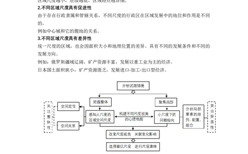 秘籍03考前必记区域地理24个核心考点（全国通用）_高中三年全科资料_高中_高中1_2026高中地理核心考点秘籍
