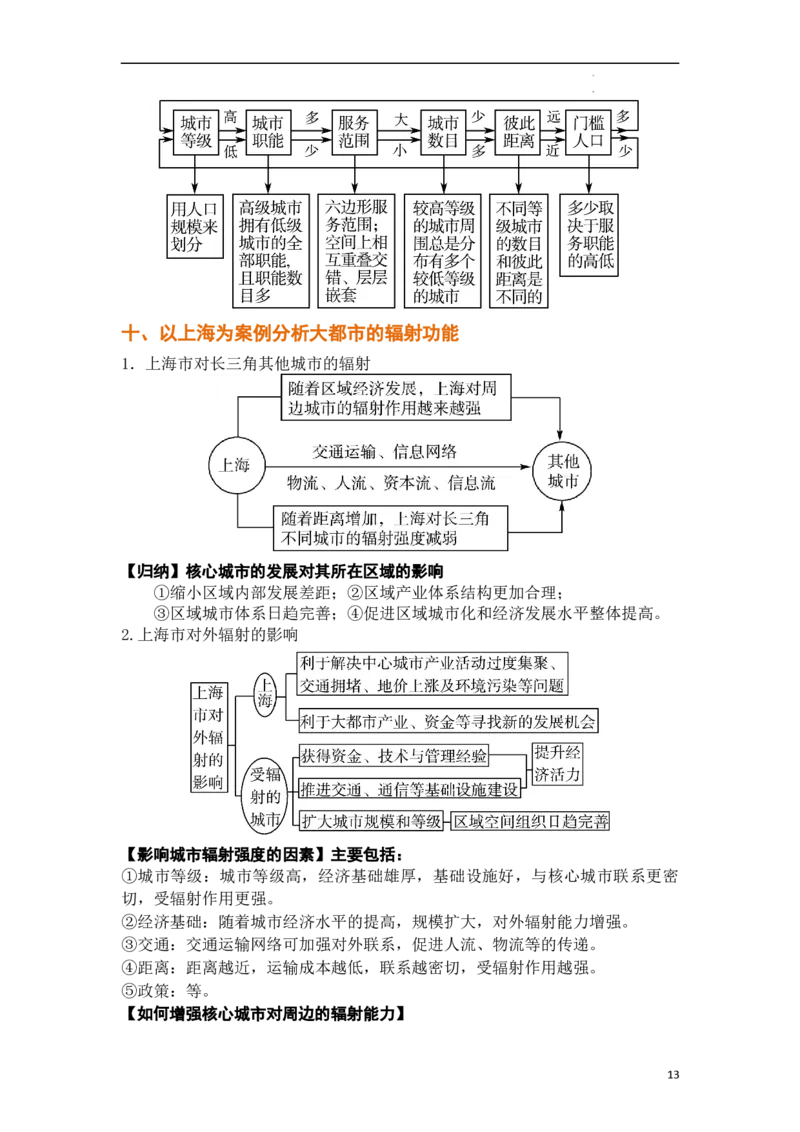 秘籍03考前必记区域地理24个核心考点（全国通用）_高中三年全科资料_高中_高中1_2026高中地理核心考点秘籍