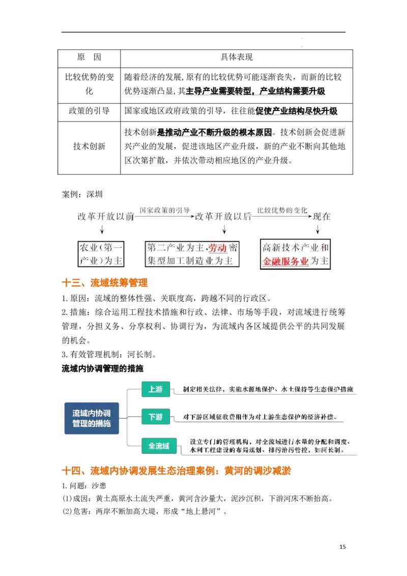 秘籍03考前必记区域地理24个核心考点（全国通用）_高中三年全科资料_高中_高中1_2026高中地理核心考点秘籍