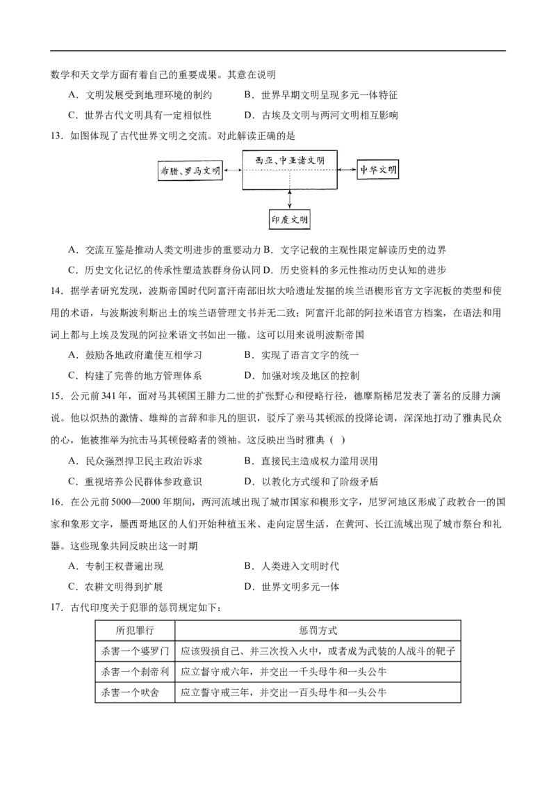 消灭易错《世界古代史》选择题50题专练（原卷版）_高中三年全科资料_高中_15高中全科《高考易错题》2025版_高考历史备战2025年高考易错题（新高考专用）_消灭易错专练
