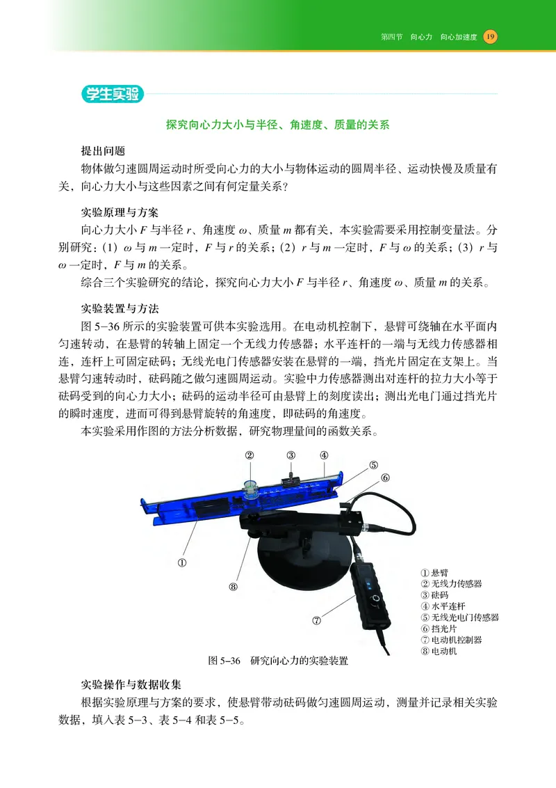 普通高中教科书物理必修第二册_高中三年全科资料_高中_高中电子教材_高中物理_沪科技版