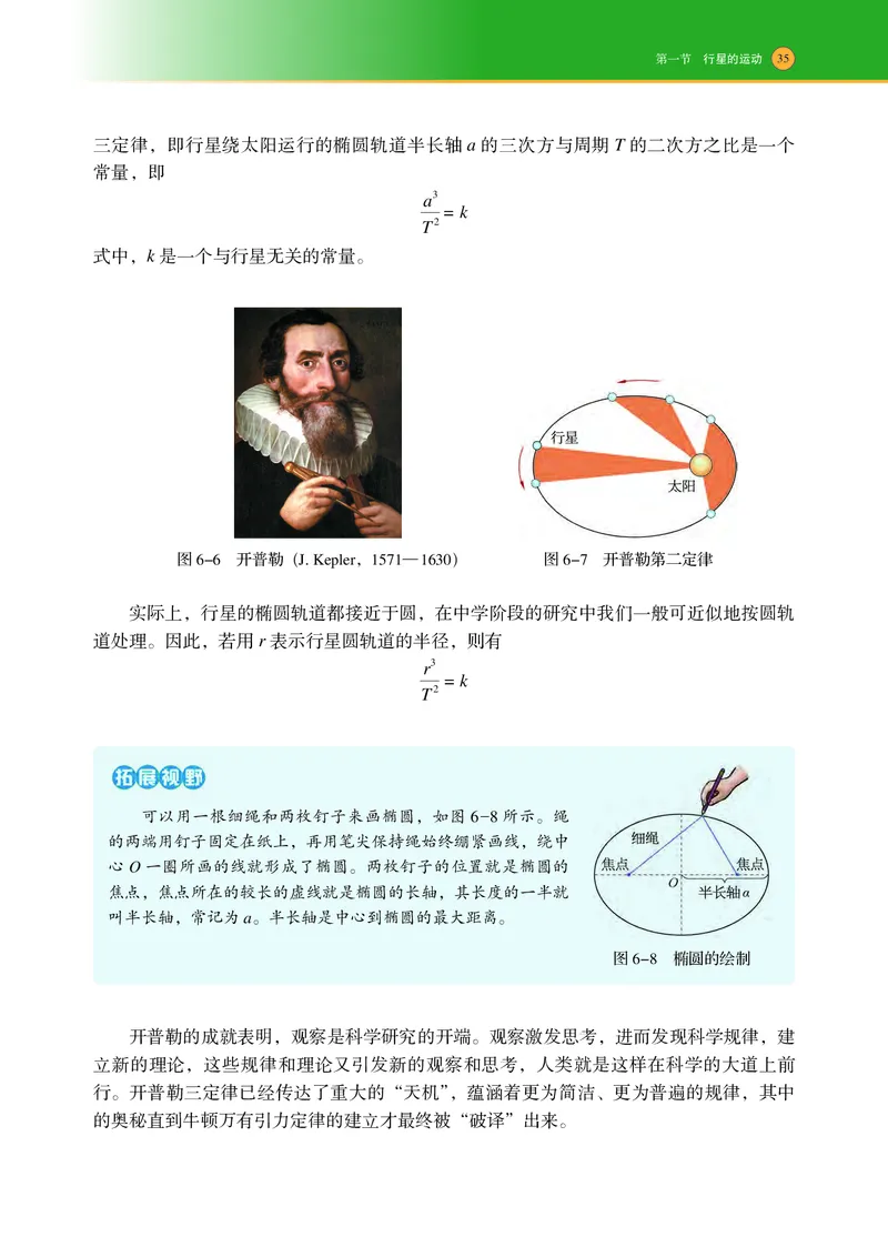 普通高中教科书物理必修第二册_高中三年全科资料_高中_高中电子教材_高中物理_沪科技版