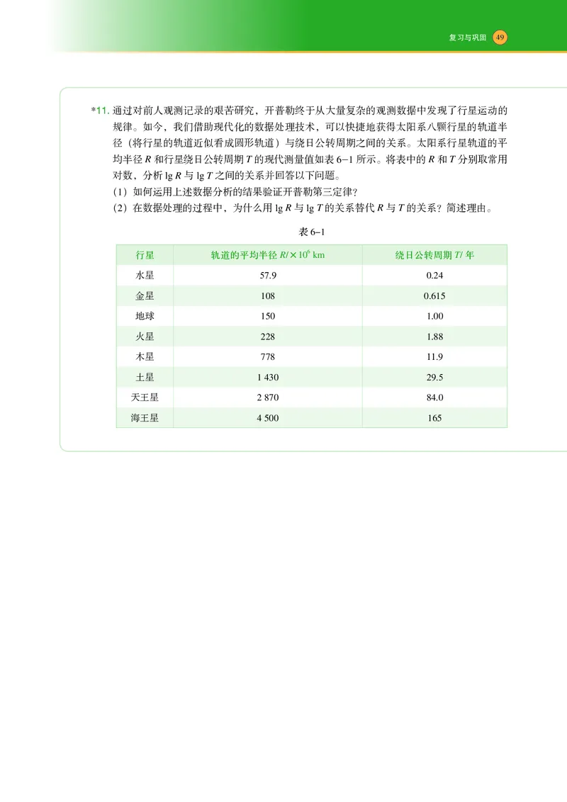 普通高中教科书物理必修第二册_高中三年全科资料_高中_高中电子教材_高中物理_沪科技版