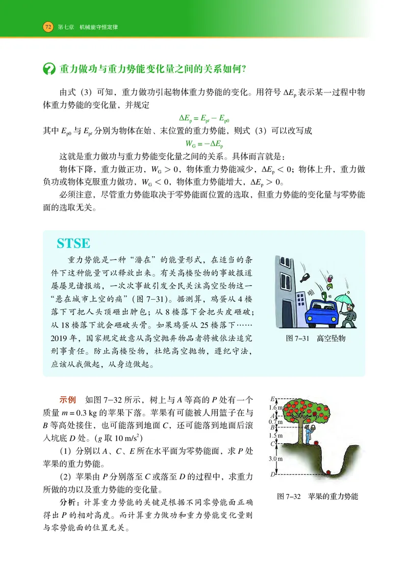 普通高中教科书物理必修第二册_高中三年全科资料_高中_高中电子教材_高中物理_沪科技版