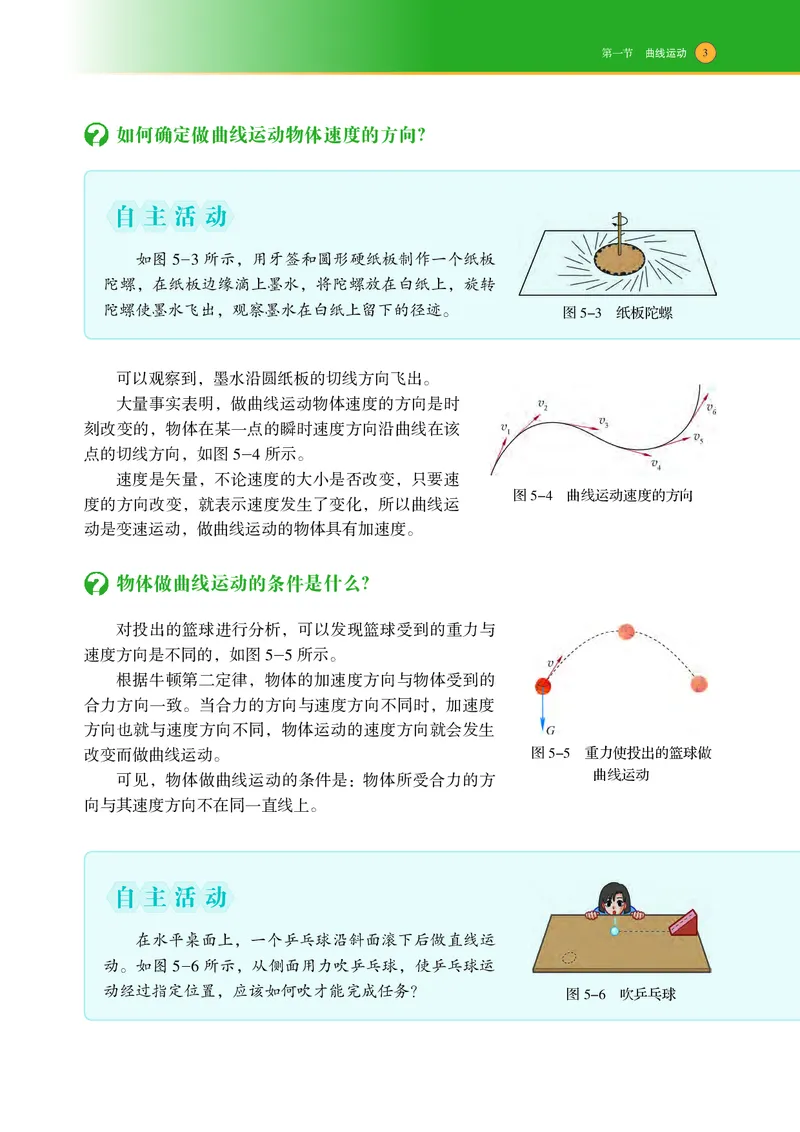 普通高中教科书物理必修第二册_高中三年全科资料_高中_高中电子教材_高中物理_沪科技版
