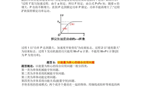 物理16种常见题型的解题方法和思维模板_高中三年全科资料_高中三年全科资料_物理
