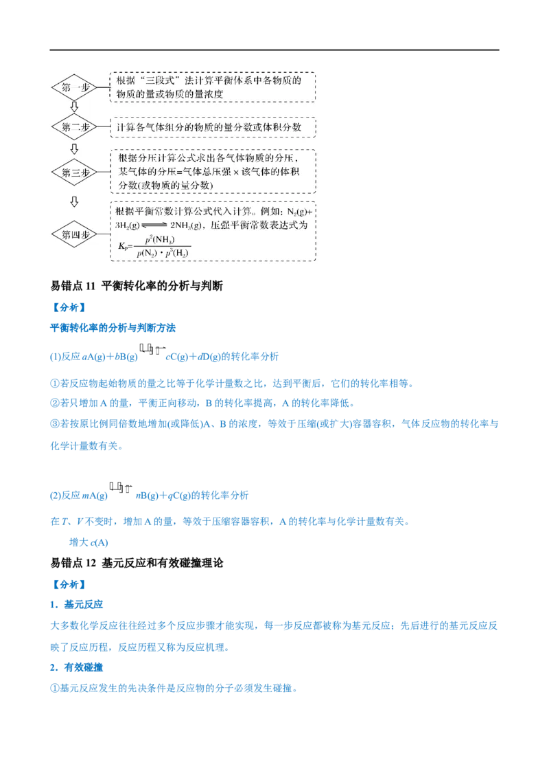 易错类型12化学反应速率与化学平衡（13大易错点）（原卷版）_高中三年全科资料_高中_15高中全科《高考易错题》2025版_高考化学备战2025年高考易错题（新全国通用）