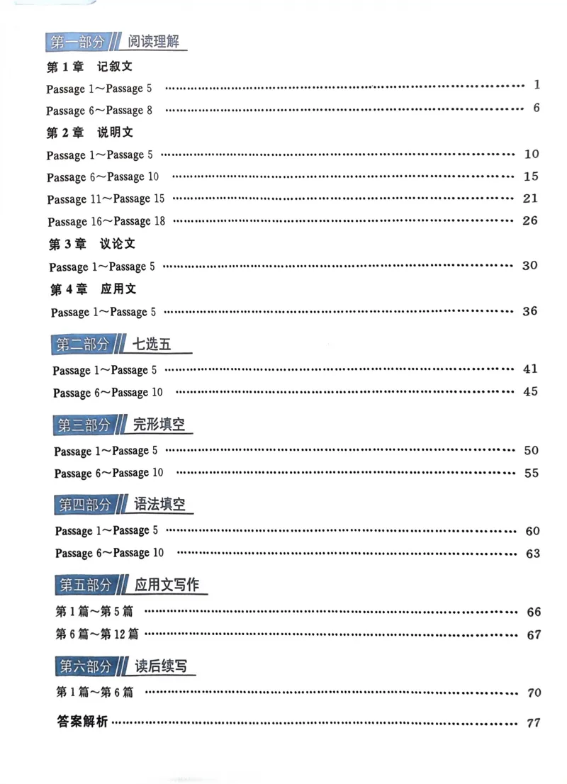 目录_高中三年全科资料_高中_高中1_刘晓艳高中刘晓燕《大雁英语》高中语法+单词（视频+讲义）_晓艳高中单词+语法+解题一视频带配套讲义_高中英语就这样解题视频课程+讲义